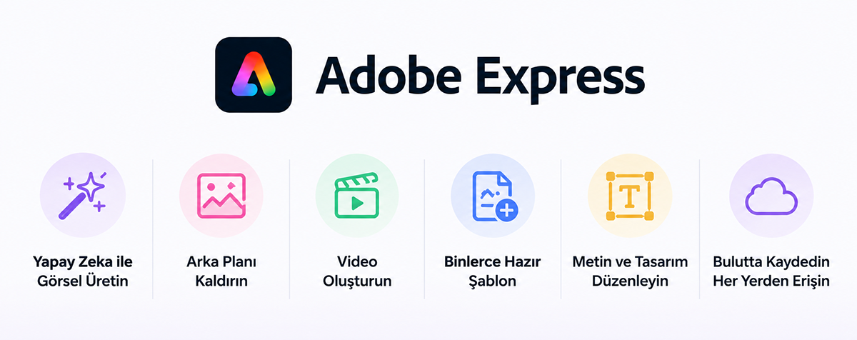 adobe-express-nasil-3.png