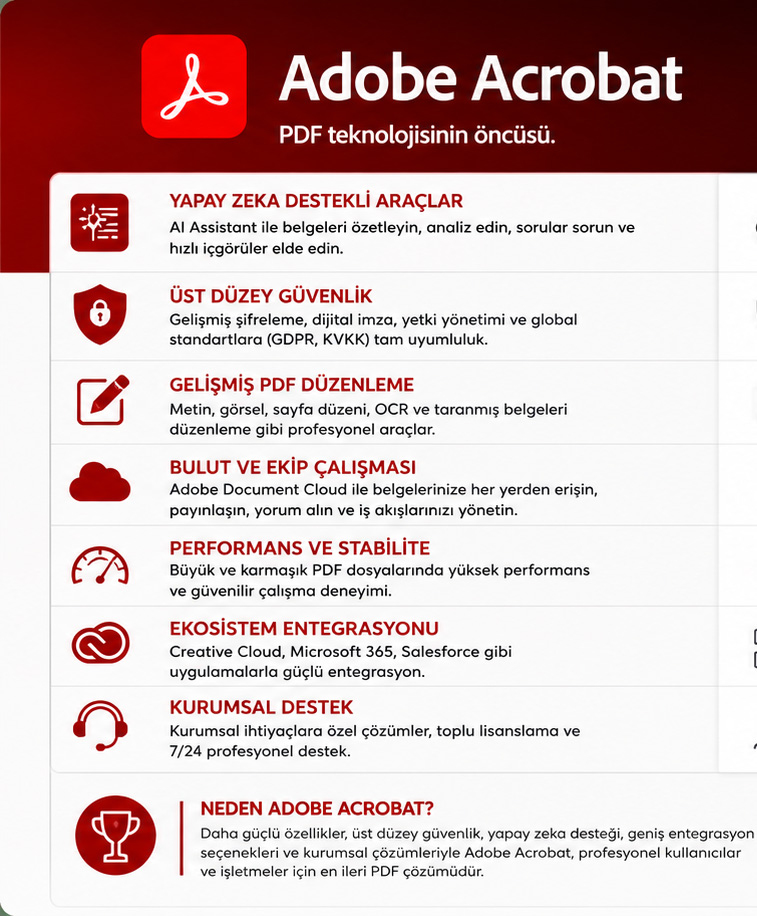 adobe acrobat lisans.jpg (252 KB)