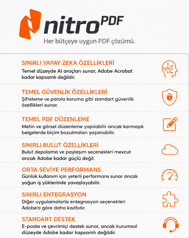 nitro pdf lisans.jpg (183 KB)