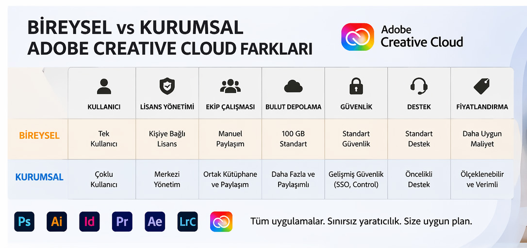 pa creative cloud 2.jpg (156 KB)
