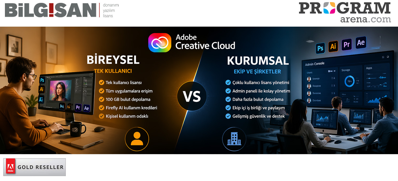 pa creative cloud.jpg (283 KB)